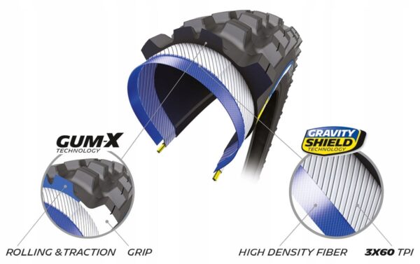 Opona rowerowa Michelin Wild AM² 29x2.40 (61-622) zwijana Tubeless Ready - obrazek 3