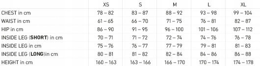 Kurtka damska Softshell ze stójką Ortovox Berrino Jacket rozm. S - Merino - obrazek 3