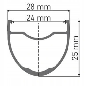2d6a01d71e2318405a591a2b7a3281f6